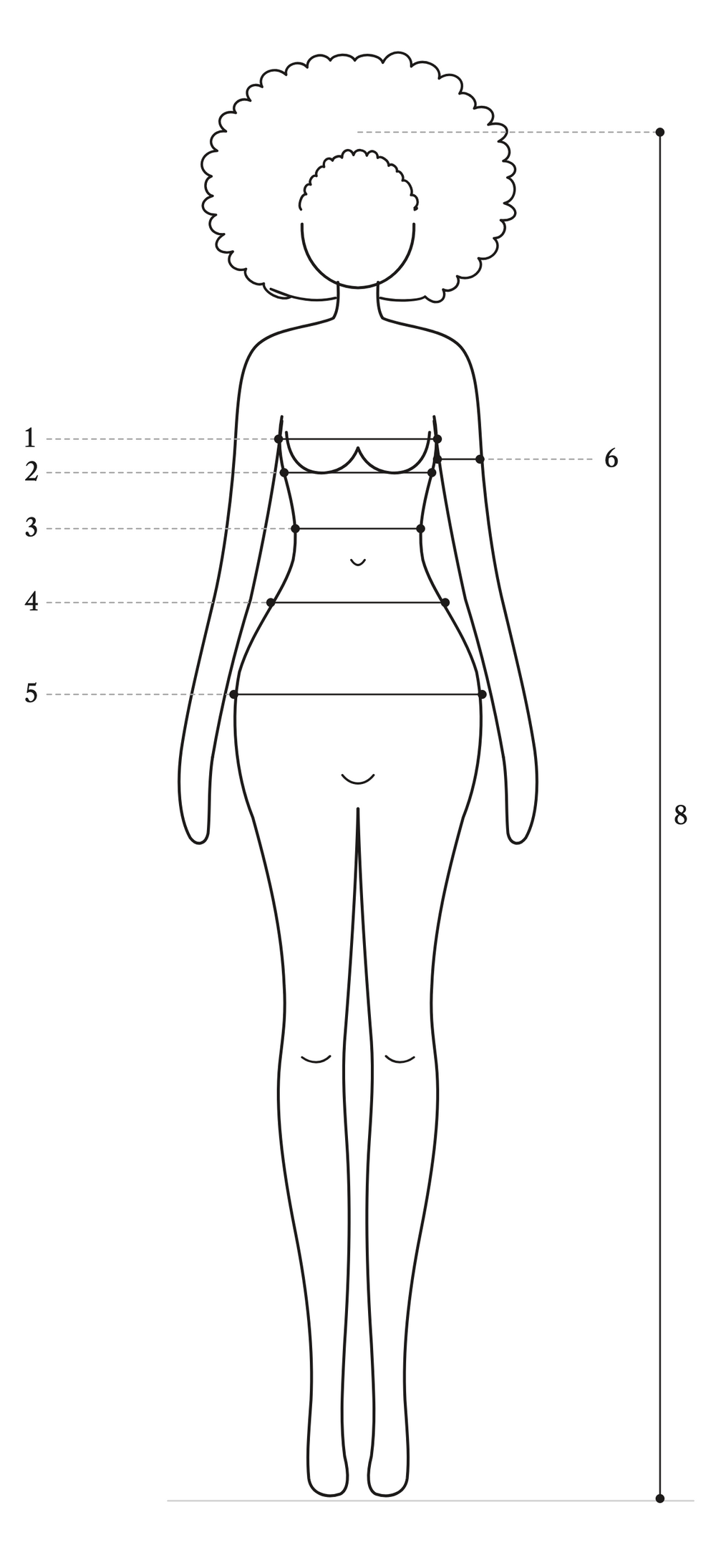 Measuring diagram, front