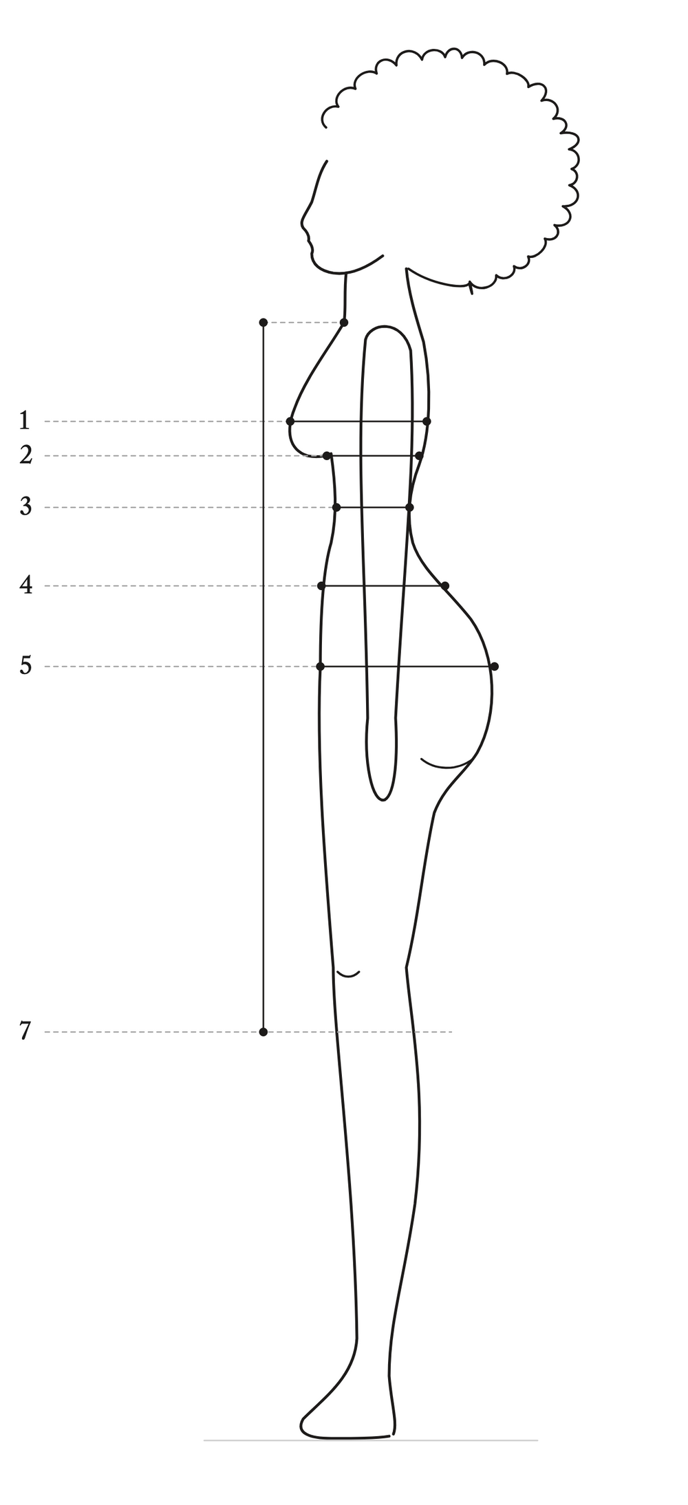 Measuring diagram, side
